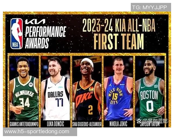 西部全明星首发阵容预测库里SGA东契奇文班与约基奇的无敌组合